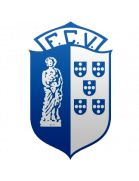 FC Vizela Formação