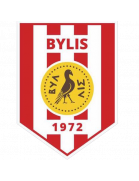 FK Bylis Ballsh U19