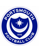 FC Portsmouth U21