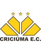Criciúma Esporte Clube U19