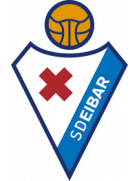 SD Eibar B