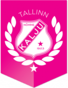 Nomme Kalju FC Formation