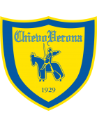 Chievo Under 17