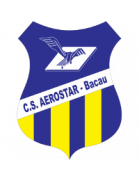 Aerostar Bacau