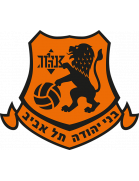Bnei Yehuda Tel Aviv U19
