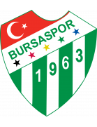 Bursaspor U21