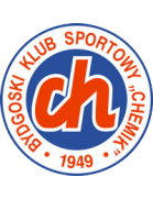 Chemik Bydgoszcz