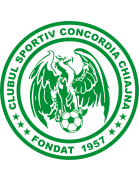 Concordia Chiajna II (U19)
