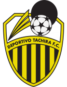 Deportivo Táchira U20