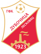 FK Dubocica Leskovac