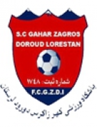 Gahar Zagros