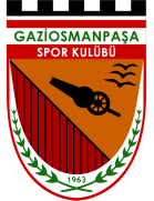 Gaziosmanpasa