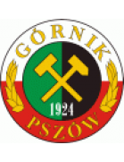 Gornik Pszow