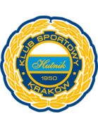 Hutnik Krakow