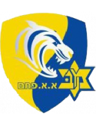 Maccabi Umm al-Fahm