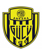 MKE Ankaragücü Formation