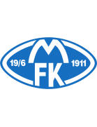 Molde FK Cadete