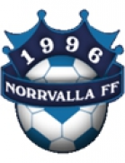 Norrvalla FF