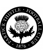 Partick Thistle FC U20