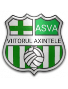 Viitorul Axintele