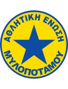 AE Mylopotamou
