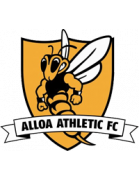 Alloa Athletic FC U20