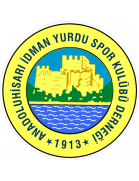 Anadolu Hisari Idman Yurdu Youth