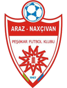 Araz-Naxcivan Nakchivan