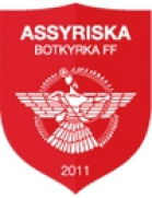 Assyriska Botkyrka FF