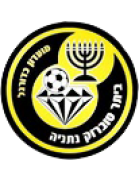 Beitar Tubruk