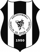 Bieksper Hacirahmanli Spor