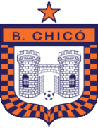 Boyacá Chicó FC U20