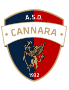 Cannara Giovanili
