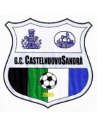 CastelnuovoSandrà