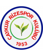 Caykur Rizespor Formation