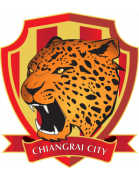 Chiangrai City