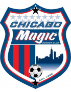 Chicago Magic PSG