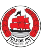 Clyde FC U20