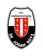 CVV de Jodan Boys Youth