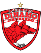 Dinamo Bukarest U19