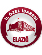 Elazig Il Özel Idare Spor