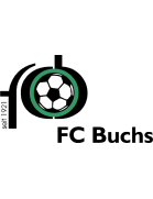 FC Buchs