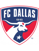 FC Dallas Reserves