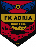 FK Adria