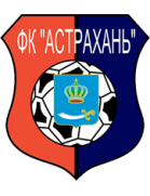 FK Astrakhan