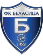 FK Belasica Strumica Jugend