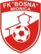 FK Bosna Mionica