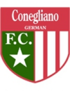 FK Conegliano German