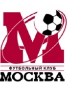 FK Moskau U19