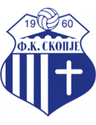 FK Skopje Youth